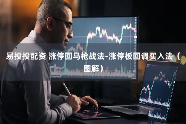 易投投配资 涨停回马枪战法-涨停板回调买入法（图解）