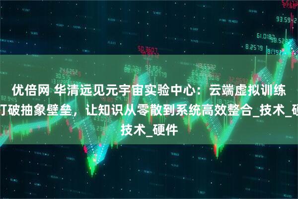 优倍网 华清远见元宇宙实验中心：云端虚拟训练场打破抽象壁垒，让知识从零散到系统高效整合_技术_硬件
