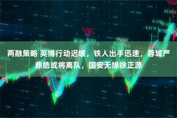 两融策略 英博行动迟缓，铁人出手迅速，蓉城严鼎皓或将离队，国安无缘徐正源